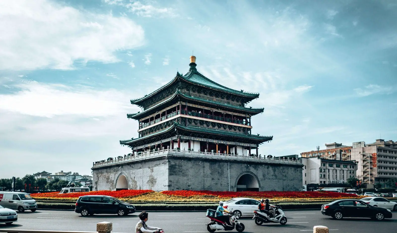 Image of the Bell Tower in Xian China